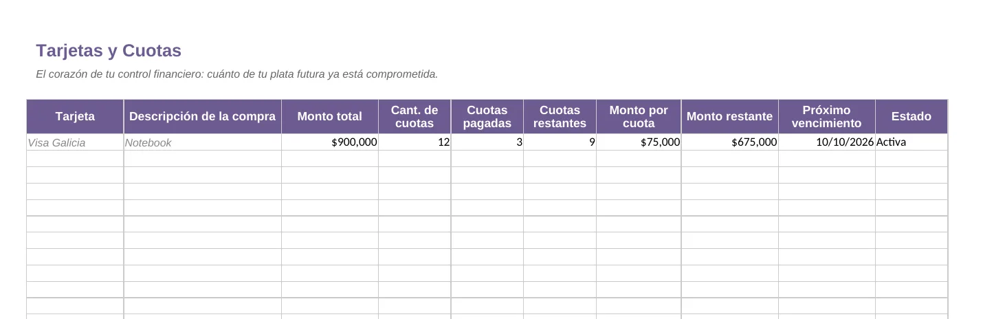 Tarjetas y Cuotas